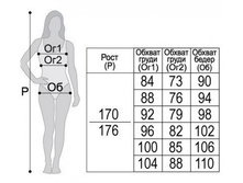 ������� ��������