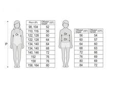 ������� ��������