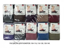 ������� �������� �� ������ � ������ 0*2*0,104-116,116-128,128-140