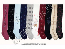 ������� �������� �� ������������ ������