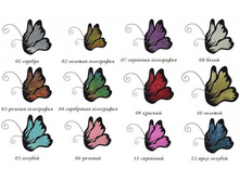 ������� ��������