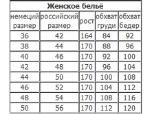 ������� �����