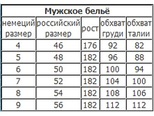 ������� �����