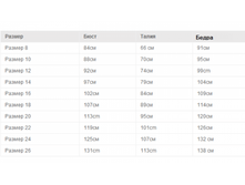 ������� ��������  �������