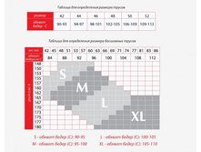 ������� �������� ��������� ������