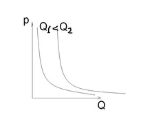 ������� ������(���������)