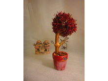 ����������� ���