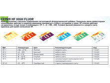 ������� ���-RAY HF, 595���