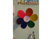 �������� ���� ��� ������� (����� ������ �������� � ��������� �����)