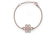 ������� � ������� ���������