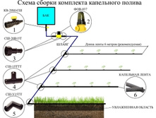 ��������� � ������ ���������� ������ ���-24