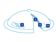 �ݣ ��� �������