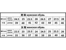 ��������� �����