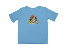 �������� � ����������� 0014ms