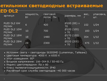 ����������� ������������ ������������ PLED DL2