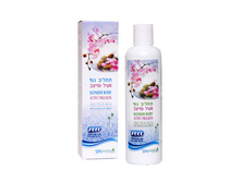 �������� �������� ���� 250 �� - 965+%