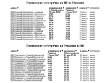 ���������� ���������� �� 21 ���