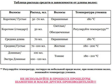 Honma Tokio - ������ ������� � ������� ����������� ������
