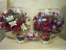 ���������� ������� ����������