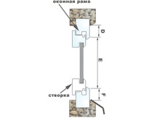 �������� ������ ������� ��ϣ��