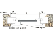 �������� ������ ������� ��ϣ��