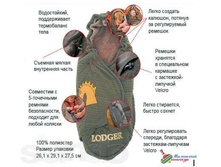 �������-������ ������� Lodger Bunker