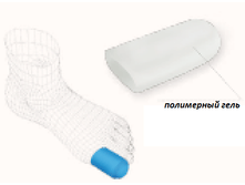 CAP GEL.  ���� �� �������������