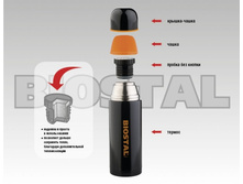 ������ BI*OSTAL-����� � ����� ����. � ����. ��.,������,. ��� 12 ��