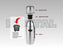 ������ BIOS*TAL-����� � ����� ���������� � ������, ��� 12 ��