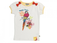 155434 �������� 255,0