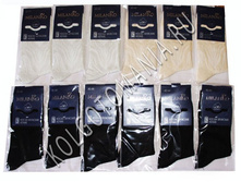 ������� ����� ������ � ������� �������� (���� 3) MilanKo