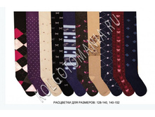 ������� �������� �� ������������ ������ MilanKo