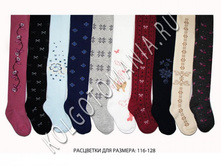 ������� �������� �� ������������ ������ MilanKo