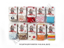 ������� �������� �� ������������ ������ MilanKo