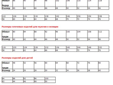 ������� ��������