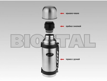 ������ � ����� ���������� � ������ ��� 12 ��