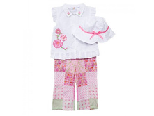 405 ���. (��� � ���%)