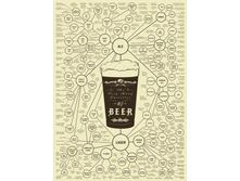 poster_beer_1300_13.jpg