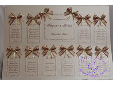 ����������� ���� ��������