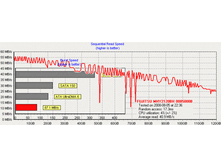 FUJITSU MHY2120BH 0085000B