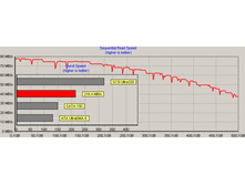 Hitachi HDT725050VLA360