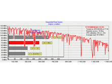 Seagate ST31500341AS CC1H