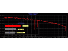 Seagate ST3160812AS 2AAA