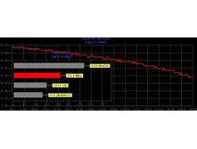 Seagate ST3160815AS 3 AAD