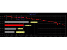 Seagate ST3250620AS Z.AAS
