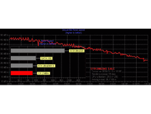 Seagate ST9120822AS 3 ALC