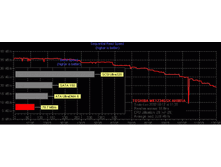 TOSHIBA MK1234GSX AH001A