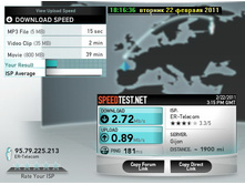 �������� ����� Speed 20110222.jpg