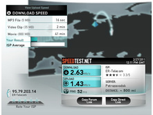 �������� ����� Speed Petrozavodsk20110227-01.jpg