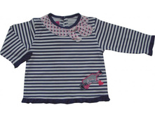 �������: 150234�